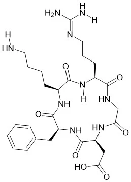 ciklo(RGDfK)